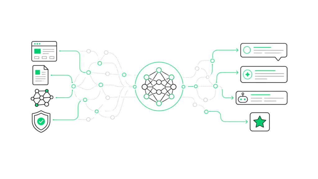 fetching-identifying-structured-data - Hut Eight Website content, structured data and security signals connecting to AI systems that generate search results and technical SEO recommendations.